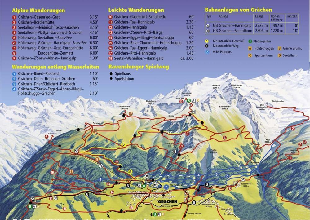 Chalet Sven & Marc Graechen, Niedergraechen Vallis Санкт Никлаус Екстериор снимка